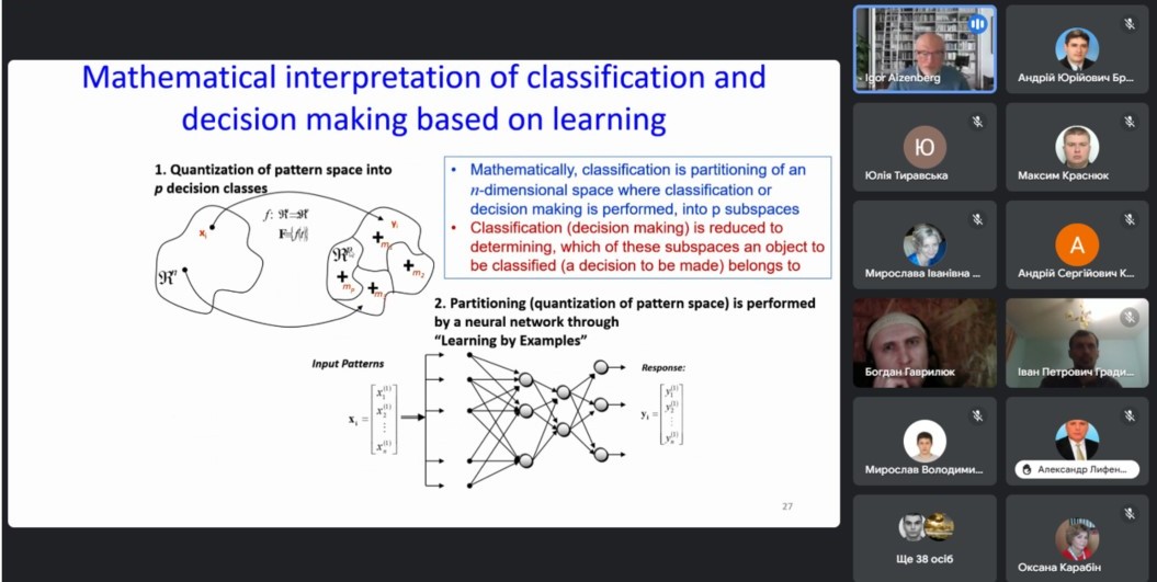 Математична інтерпретація класифікації та прийняття рішень на основі навчання